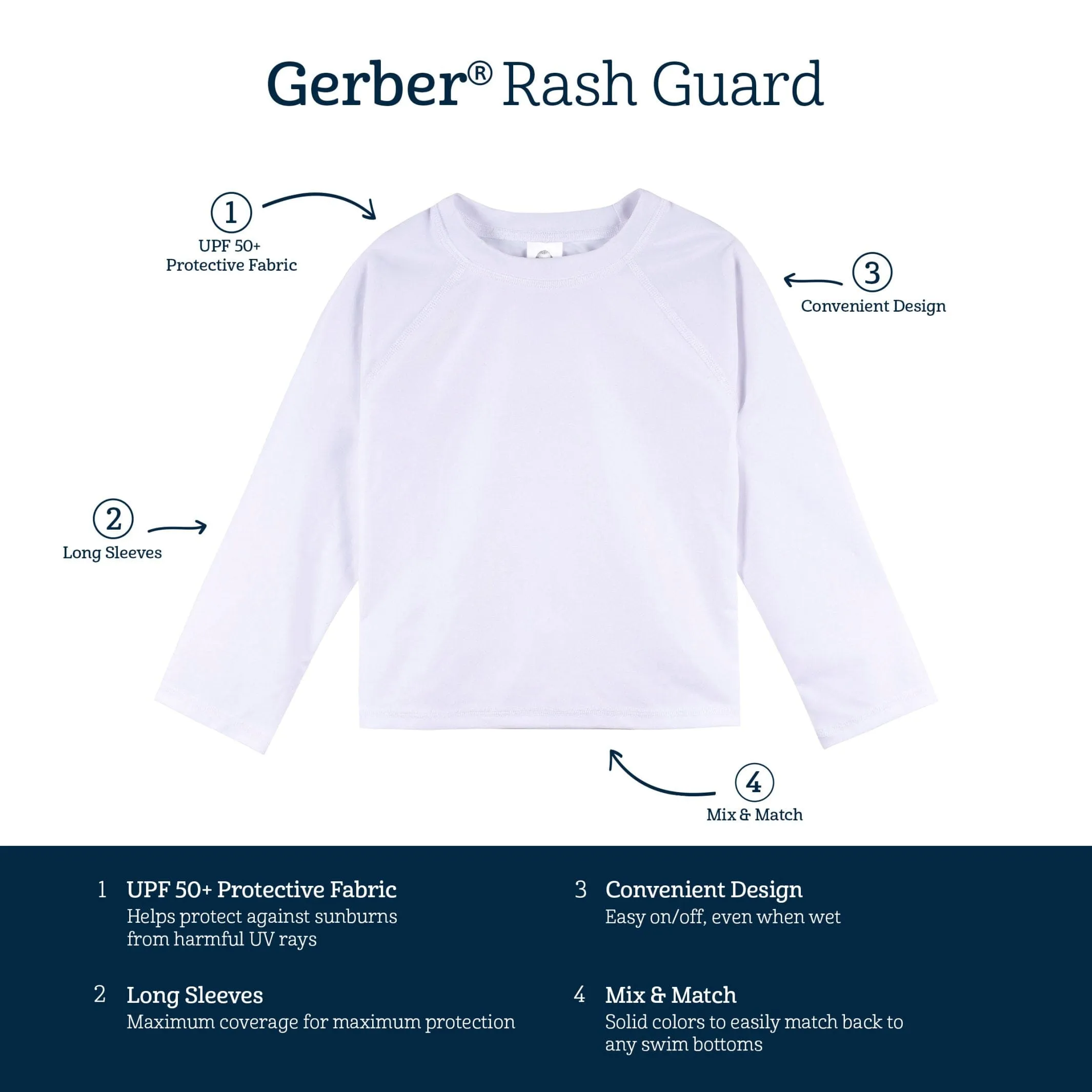 Baby & Toddler Neutral UPF 50  Pink Rash Guard
